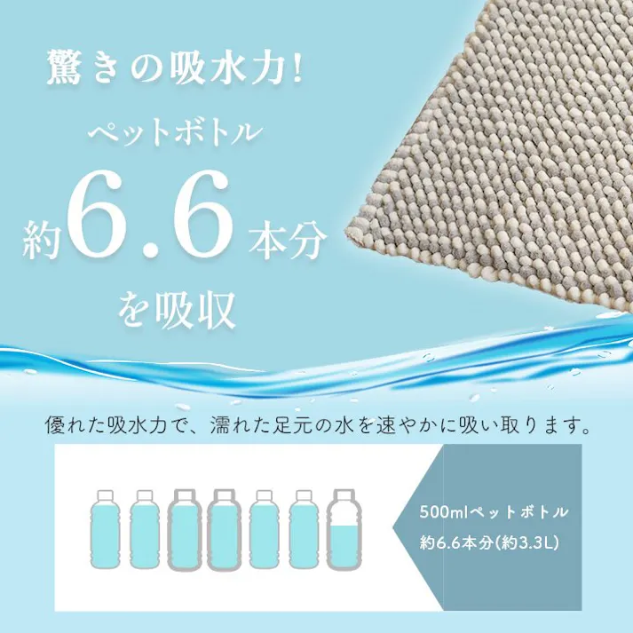 チェスター マット バスマット マルチ インテリア 速乾 吸水 無地調 ミックス色 手織り インド産 綿混 ボリューム 凹凸感 ポコポコ 40×60cm グレー【別送品】