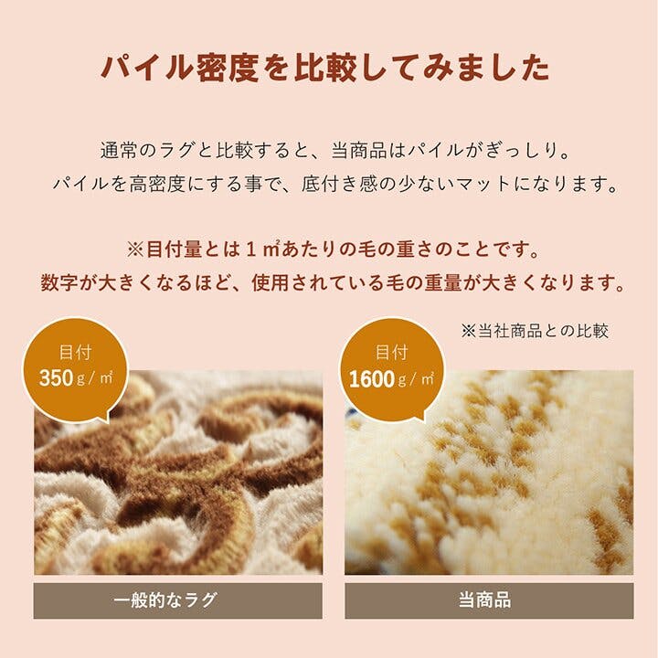 ピオス 玄関マット ウィルトン織 キリム柄 ベッドサイド用