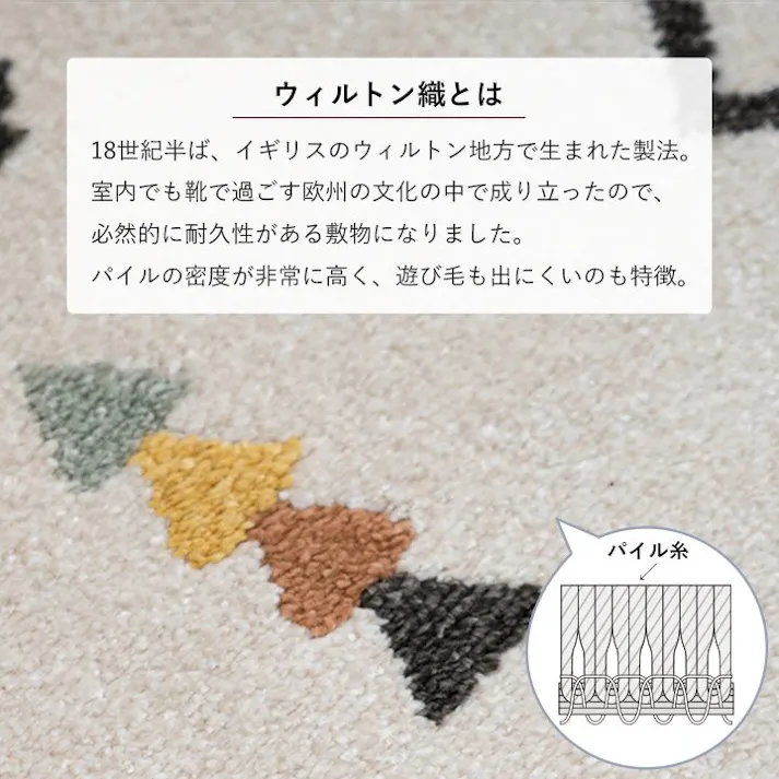 ネカル 玄関 マット トルコ製 ウィルトン 織り 民族柄 エスニック モダン シンプル ナチュラル 立体感 抗菌防臭 消臭 丈夫 1年中 ソファー前用 ベッドサイド用 約70×120cm【別送品】