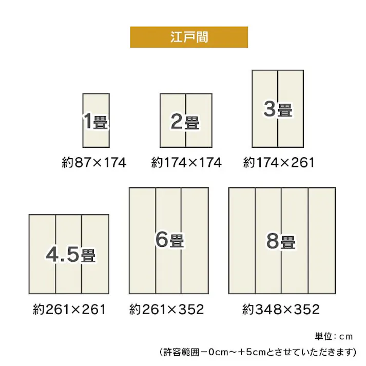 市松紋 上敷き い草カーペット 市松模様 和室 約255×255cm 団地間4.5畳 防音対策 夏用 涼しい 和モダン【別送品】