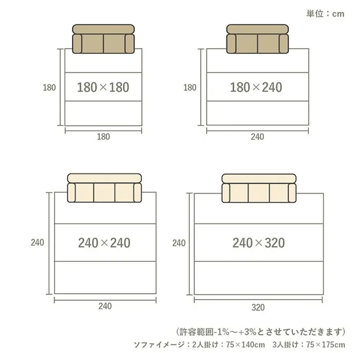 シルフ ラグ 正方形 い草 自然素材 シンプル ボーダー 裏面すべり止め付き 滑りにくい 抗菌防臭 ブルー 約4.5畳 約240×240cm 防音対策【別送品】