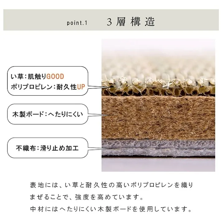 ネイラル 国産 い草 日本製 置き畳 ユニット畳 簡単 和室 3層 約70×70×1.5cm 4P 防音対策【別送品】