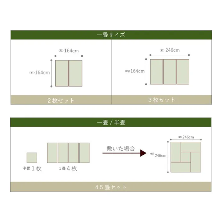 あぐら 置き畳 国産 い草 簡単 和室 ネイビー 4.5畳セット 約82×164cm×4枚 約82×82cm×1枚 防音対策 ジョイント 和モダン カーペット下畳【別送品】