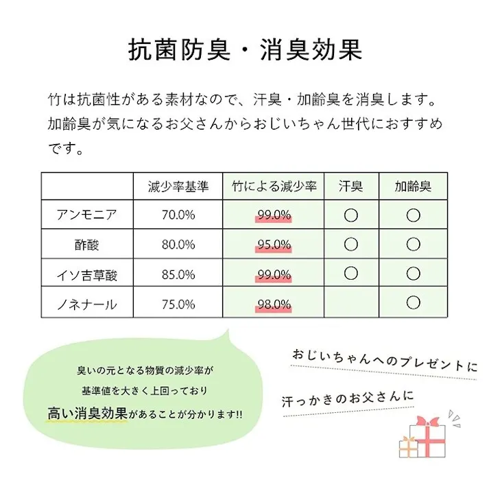 ひんやり竹 丈夫 ひんやり 竹 シーツ ネゴザ 涼しい 夏 抗菌防臭 消臭 ブラウン シングル 90×180cm ゴムバンドなし【別送品】