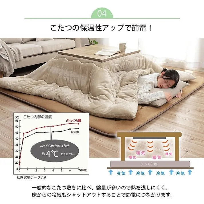 スムース 国産固綿40mm使用 フランネル生地 ふっくら敷 『F敷』 ローズ 約190×190cm 防音対策 4956642325130【別送品】