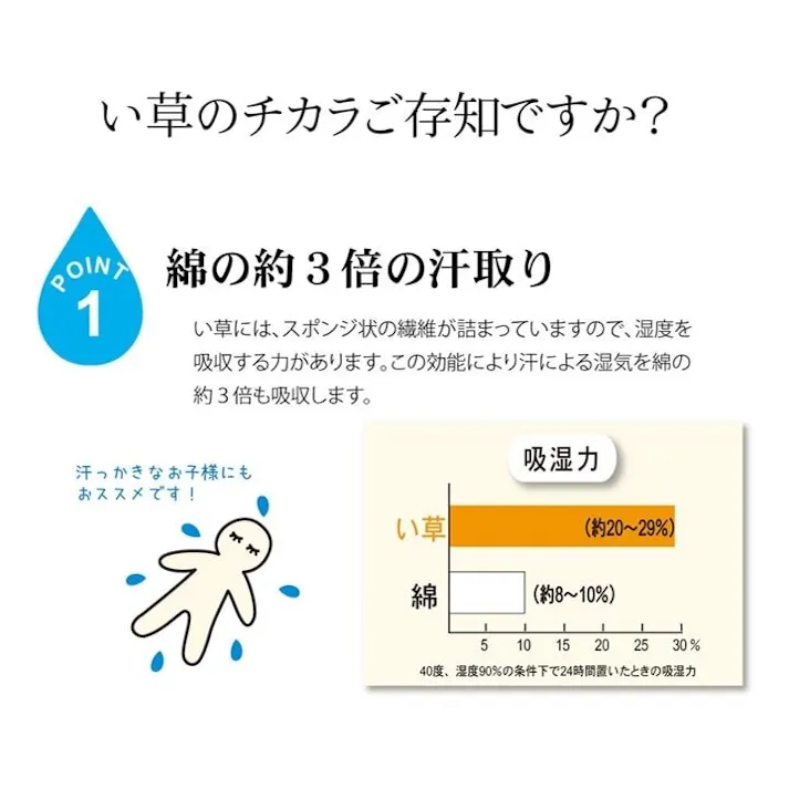 白水ネゴザ 純国産 い草のシーツ(寝ござ) 『白水』 アイボリー シングル約88×180cm(熊本県八代産イ草使用) 敷きパッド 蒸れ対策 ベッドパッド【別送品】