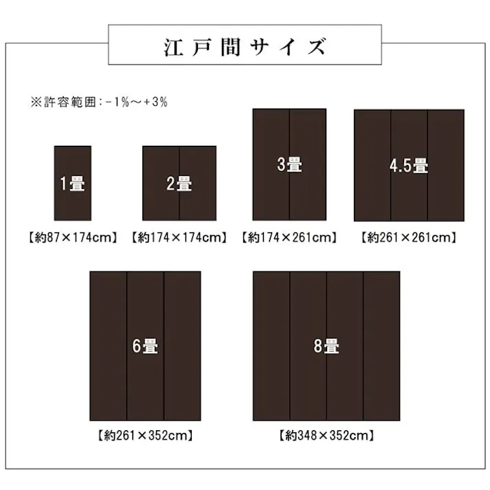ウィード 洗える カーペット ダイニング ラグ 敷詰 丈夫 日本製 国産 除菌スプレー対応 モダン 市松 ござ アウトドア ペット ブラック 江戸間6畳(約261×352cm) 防音対策 い草風 ペット 子供部屋【別送品】