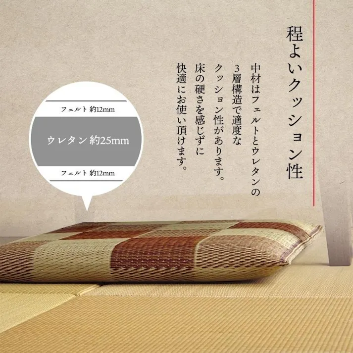 ブロック 日本製 い草 座布団 クッション 柄 グリーン 2枚組 約55×55cm リビングインテリア 快適アイテム おしゃれ雑貨 和モダンインテリア 市松柄 ジョイント可能 和モダン【別送品】