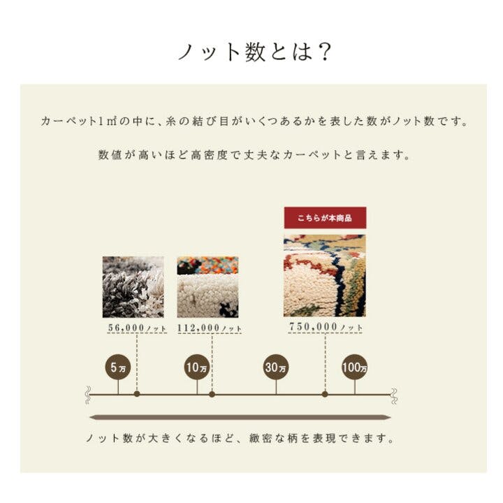 ベルミラ カーペット 絨毯 ラグ 高級ラグ ウィルトン 長方形