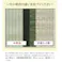 清正 純国産 い草 上敷き カーペット 麻綿織 本間1畳(約95×191cm) 熊本県八代産イ草使用 防音対策【別送品】