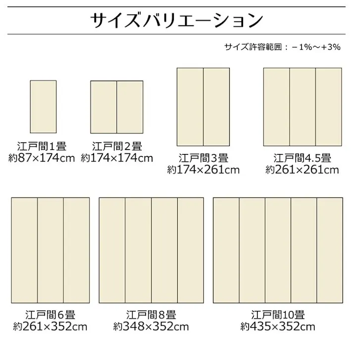 ファーム ラグ 洗える 日本製 国産 アウトドア レジャー アウトドア 和室 シンプル グリーン 江戸間3畳(約174×261cm) 防音対策【別送品】