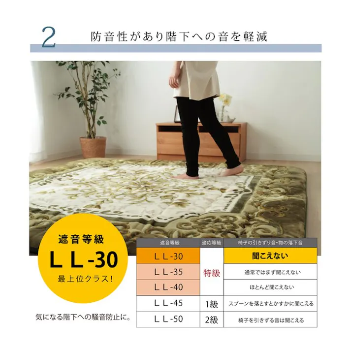 シャルマン 国産固綿40mm使用 ラグ ふっくら極厚敷き布団 ブラウン 約195×195cm 防音対策 4956642538417【別送品】