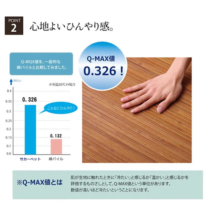 竹王 無地 細ひご使用 竹マット 約45×75cm【別送品】