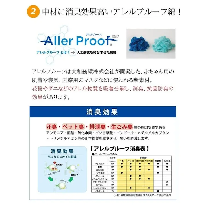 マーブル 車用クッション カークッション クッション い草クッション 抗菌防臭 消臭 『無染土マチ付シート』 ブラウン 約43×41cm【別送品】