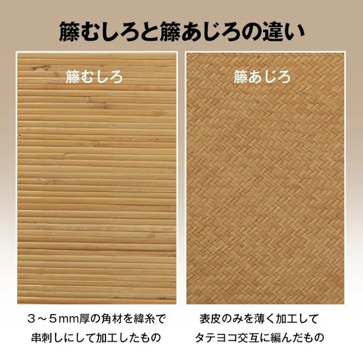 宝麗 籐 敷 ラグ カーペット 自然素材 ラタン ひんやり 冷感 お手入れ簡単 耐久性 汚れにくい ハンドメイド インドネシア産 あじろ織り 江戸間3畳 約176×261cm 防音対策 夏用 天然素材リビング モダンアジアン【別送品】