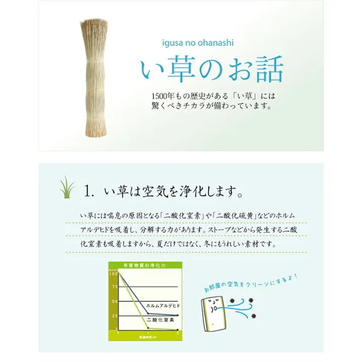 ラビアンス 純国産 い草花ござカーペット ブルー 江戸間2畳(約174×174cm) 防音対策【別送品】