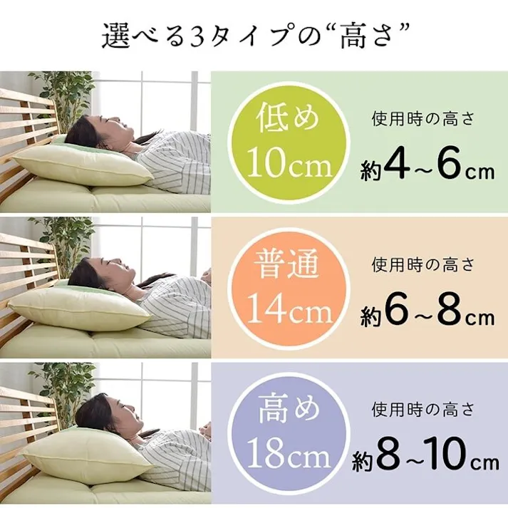 森の眠り ピロー 高さを選べる ヒバエッセンス使用 『ひば枕B』 約43×63×14cm 普通 睡眠改善 快眠グッズ【別送品】
