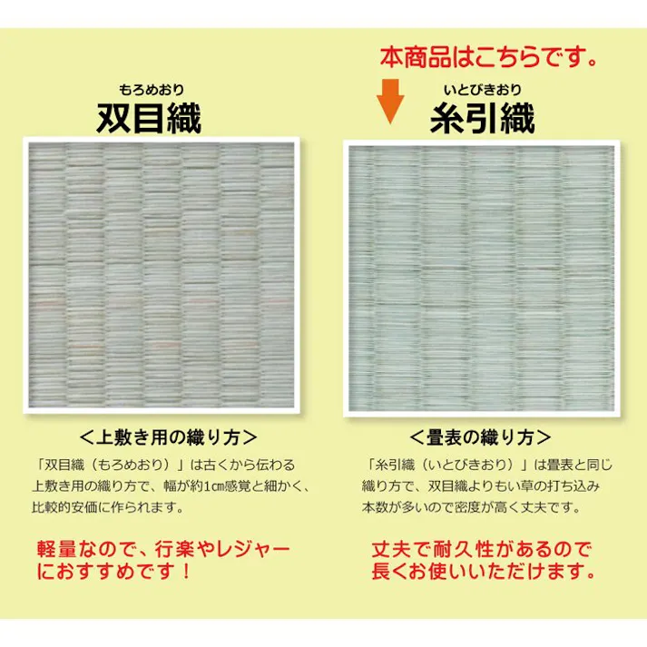 西陣 純国産 減農薬栽培 い草 上敷き カーペット 糸引織 江戸間3畳(約176×261cm) 熊本県八代産イ草使用 防音対策【別送品】