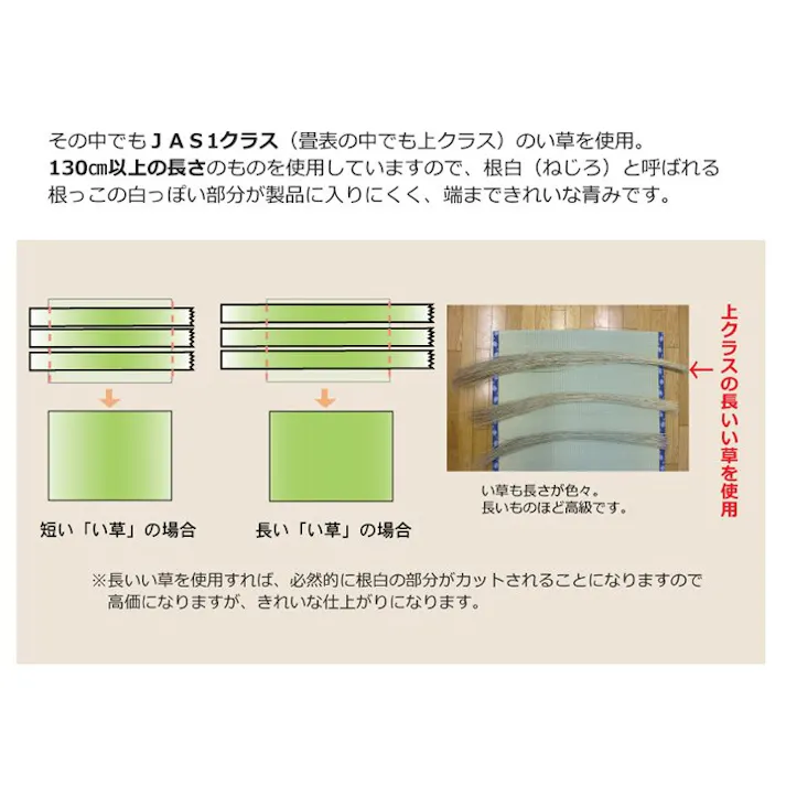西陣 純国産 減農薬栽培 い草 上敷き カーペット 糸引織 本間6畳(約286×382cm) 熊本県八代産イ草使用 防音対策【別送品】