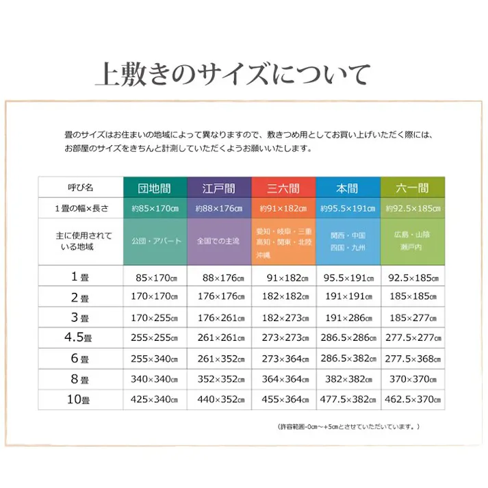 西陣 純国産 減農薬栽培 い草 上敷き カーペット 糸引織 本間6畳(約286×382cm) 熊本県八代産イ草使用 防音対策【別送品】