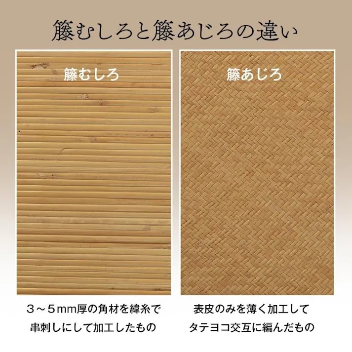 ジャワ 籐 マット キッチン 玄関 自然素材 ひんやり インドネシア産 むしろ 約60×90cm インドネシア リビング エスニック【別送品】