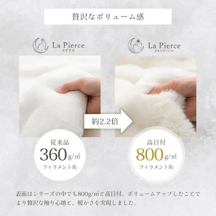 ラピアスプレミアム こたつ布団 円形 丸 こたつ掛布団 省エネ 韓国インテリア 海外風 新生活 北欧 姫系 ふわふわ アイボリー 約185cm丸 4550317223730【別送品】