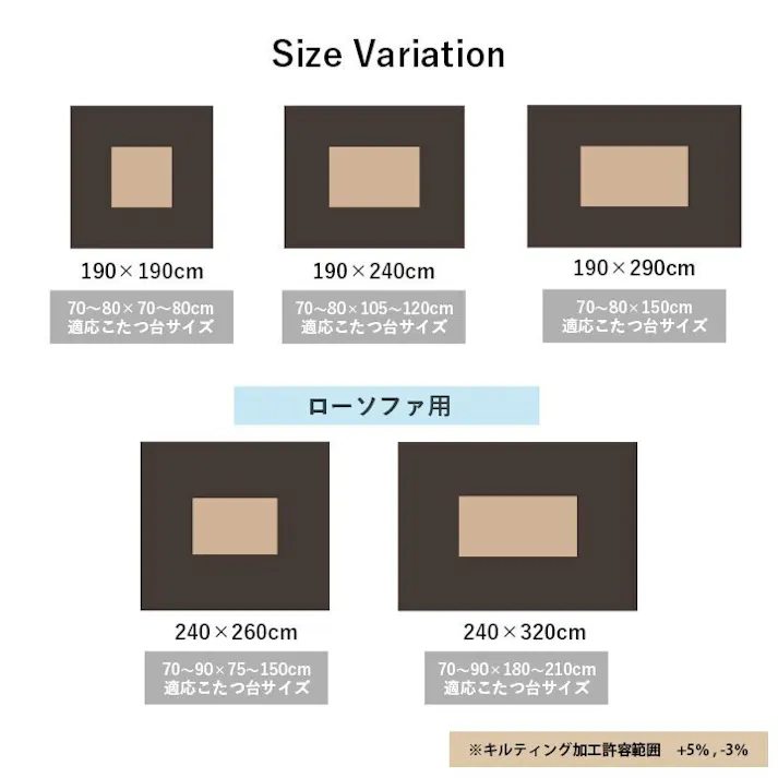 ファリー こたつ布団 長方形 大判 ローソファー こたつ フェイクファー 生地 フランネル 手洗い 無地 ココアブラウン 約240×260cm 4550317226458【別送品】