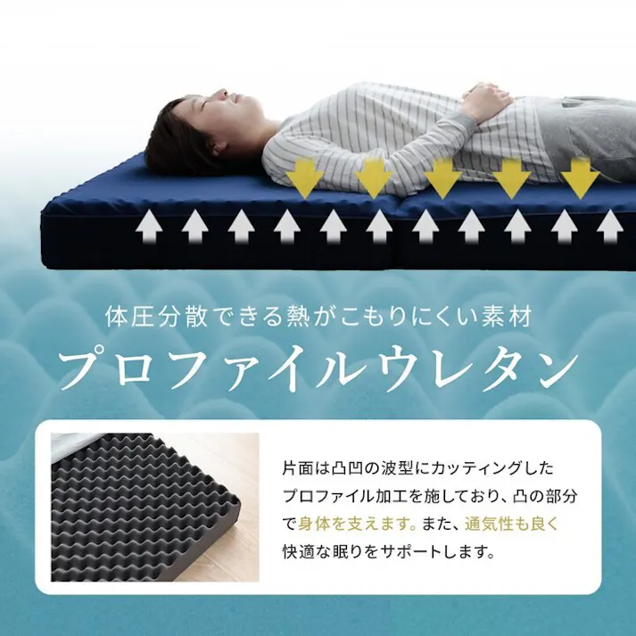 かためマットレス マットレス セミダブル 三つ折り 高反発 プロファイルウレタン 硬め 折りたたみ 寝具 ネイビー 約115×195×12cm【別送品】