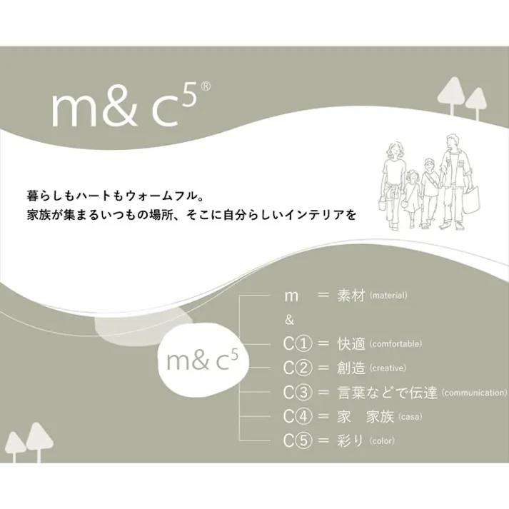 エネル イエロー 200×250cm 1330330290802 こたつ布団 掛布団 シェニール 4550317081057【別送品】