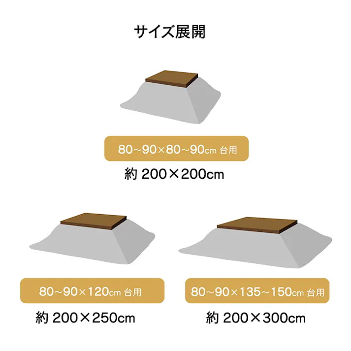クレース ピンク 200×300cm 1330450220902 こたつ布団 掛布団 ポリエステル 4550317460081【別送品】