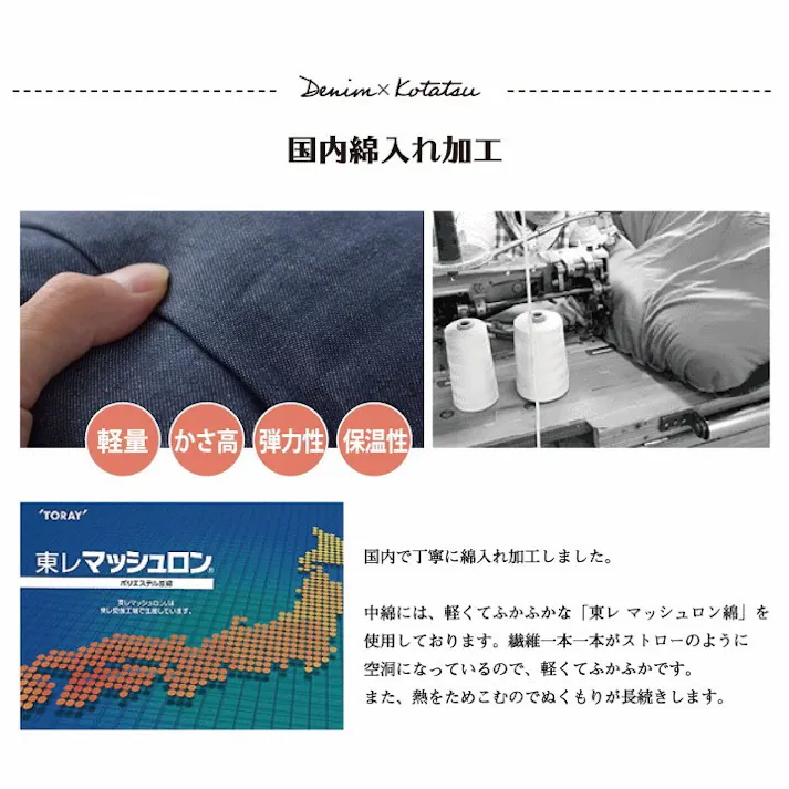 ブランシェ ネイビー 190×240cm 1160590190903 こたつ布団 掛布団 デニム 4956642701545【別送品】