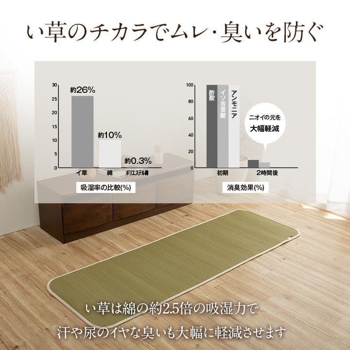ロータス 60×180cm 1360200010801 マット ヨガマット い草【別送品