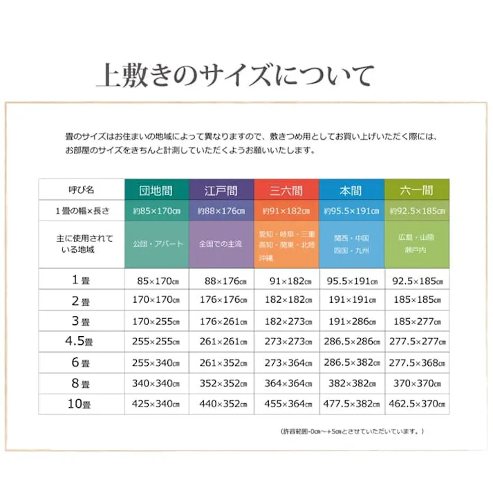 梅花 カーペット・ラグ 約88×176cm 江戸間 上敷き ゴザ 1010080012102【別送品】