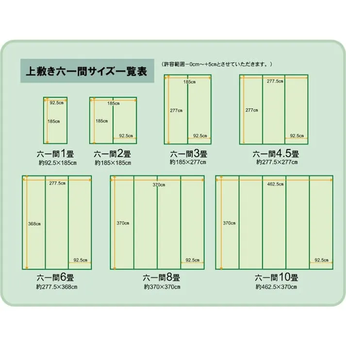 梅花 カーペット・ラグ 約88×176cm 江戸間 上敷き ゴザ 1010080012102【別送品】