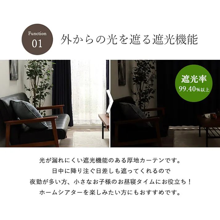 ドレープカーテン ネイビー 約100×200cm 遮光カーテン 省エネ レースカーテン 4Pセット UNI 4548654683188【別送品】
