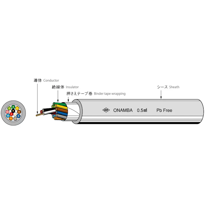 オーナンバ VR(VCTF) 12芯×0.5SQ 灰 20M SD000082【別送品】