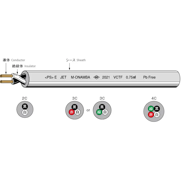 VCTF 4芯X0.75SQ 灰 オーナンバ 20M SD000110 (CDC)【ネット注文限定・別送品】