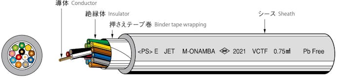 VCTF 16芯X0.75SQ 灰 オーナンバ 10M SD000141 (CDC)【ネット注文限定・別送品】