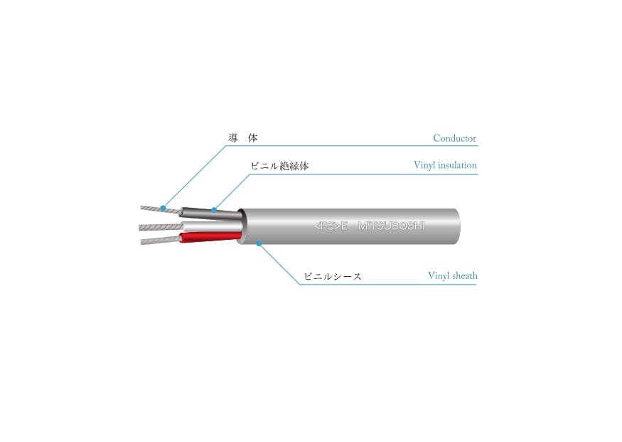 VCT　4芯X0．75SQ　灰　三ツ星　50M SD000278【別送品】