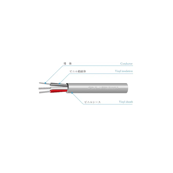 三ツ星 VCT 8芯×0.75SQ 灰 20M SD000291【別送品】