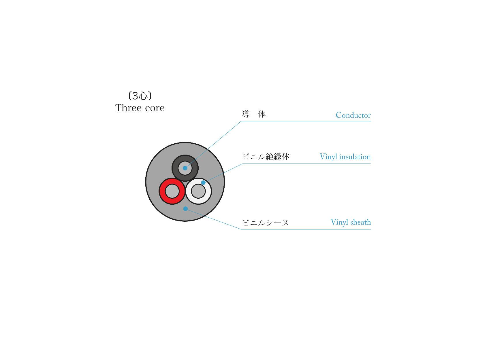 VCT 2芯X5.5SQ 灰 三ツ星 50M SD000343 (CDC) カット電線 VCT 2芯X5.5SQ 灰 三ツ星 50M SD000343 (CDC) カット電線