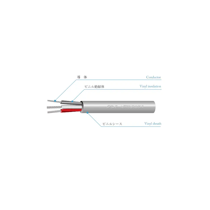三ツ星 VCT 4芯×22SQ 灰 20M SD000379【別送品】