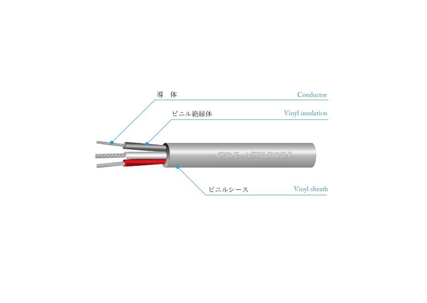 三ツ星 VCT 3芯×38SQ 灰 50M SD000384【別送品】 | 空調・電設資材 