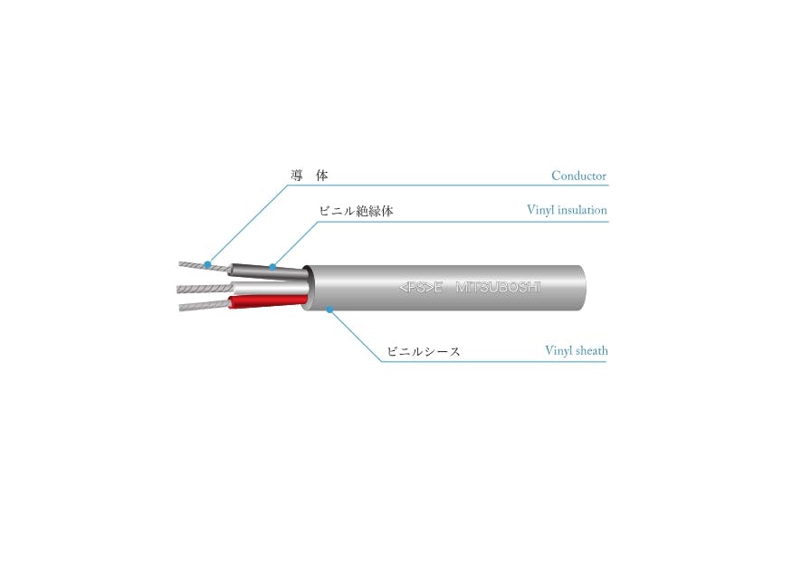 三ツ星 VCT 4芯×38SQ 灰 50M SD000388【別送品】 | 空調・電設資材 三ツ星 VCT 4芯×38SQ 灰 50M SD000388【別送品】 | 空調・電設資材