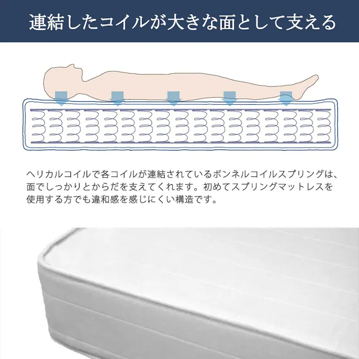 友澤木工 木製ボルトレスベッド 棚 コンセント付 クラシックホワイト シングル ボンネルコイルマットレス 工具不要 簡単組立 ベッド ボルトレス 寮 ネジなし ベット 354-86-SW(108165) 【別送品】