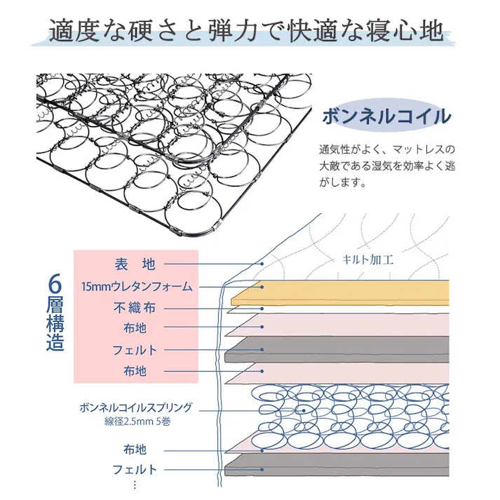 友澤木工 木製ボルトレスベッド 棚 コンセント付 ウォルナット セミダブル 日本製ボンネルコイルマットレス付 工具不要 簡単組立 ベッド ボルトレス 寮 ネジなし ベット 354-87-SD(10816B) 【別送品】