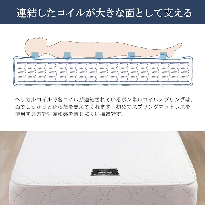 友澤木工 木製ボルトレスベッド パネルタイプ ナチュラル セミダブル 日本製ボンネルコイルマットレス付 工具不要 簡単組立 ベッド ボルトレス 寮 ネジなし ベット 374-85-SD(10816B) 【別送品】