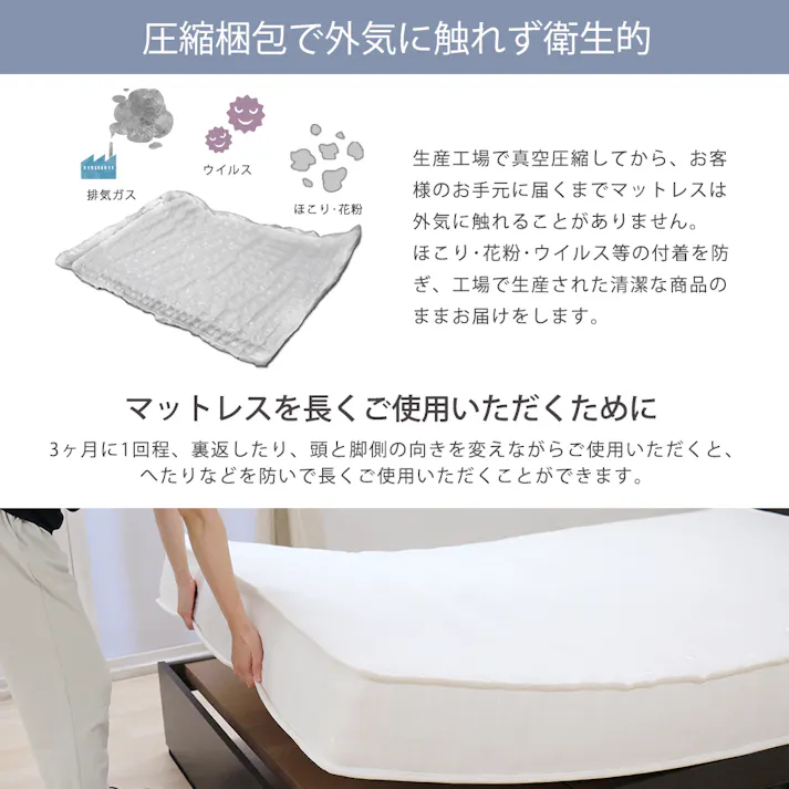 友澤木工 木製ボルトレスベッド パネルタイプ ウォルナット シングル 圧縮ロール両面ポケットコイルマットレス付 工具不要 簡単組立 ベッド ボルトレス 寮 ネジなし ベット 374-87-SW(172BDH) 【別送品】