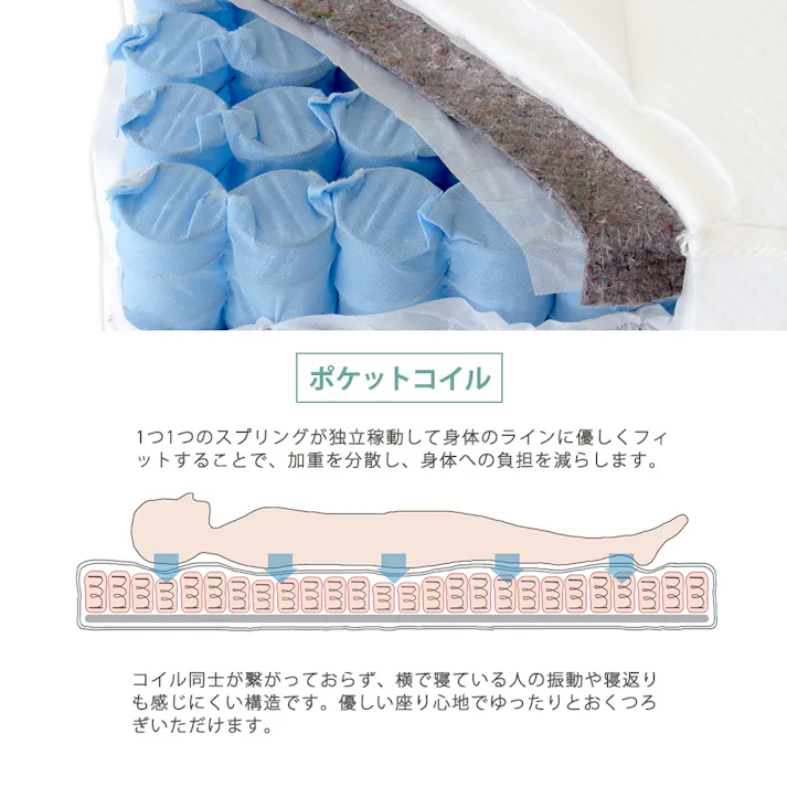 友澤木工 棚コンセント引出付 カントリー調 木製ベッド ウォルナット セミダブル 圧縮ロール両面ポケットコイルマットレス付 かわいい 収納 ベッド 子供部屋 通気性抜群 カントリースタイル ベット A322-87-SD(172BDH) 【別送品】