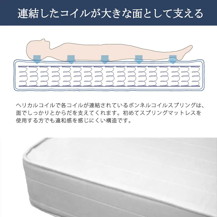 友澤木工 木製プレインベッド ヘッドレスタイプ ブラック ダブル ボンネルコイルマットレス スタイリッシュ シンプル ベッド 組立簡単 マット付き 北欧風 ベット E379-25-D(108165) 【別送品】
